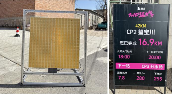 3.5GHz智能超表面通信鄉(xiāng)村現(xiàn)網(wǎng)驗(yàn)證