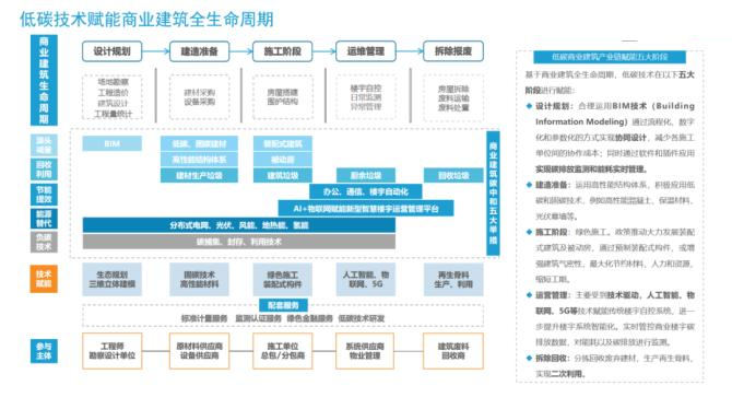 光開關綠色生產(chǎn)工藝流程圖