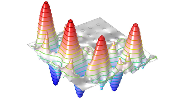 二維三角晶格光子晶體波導(dǎo)結(jié)構(gòu)設(shè)計