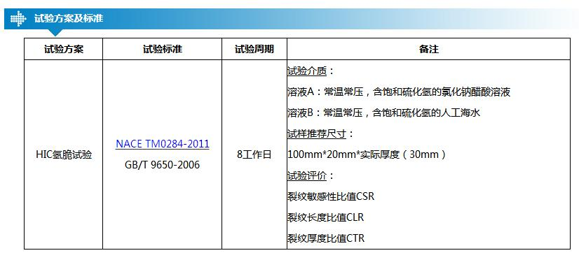 氫脆測試實驗標準參數(shù)表 - 廣西科毅
