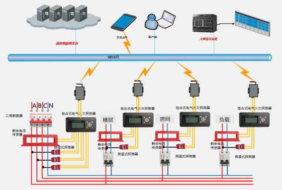 全內(nèi)反射型光開關(guān)陣列拓撲 - 廣西科毅光通信