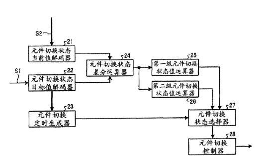 4X1與2X1光開(kāi)關(guān)元件組合結(jié)構(gòu)-廣西科毅光通信