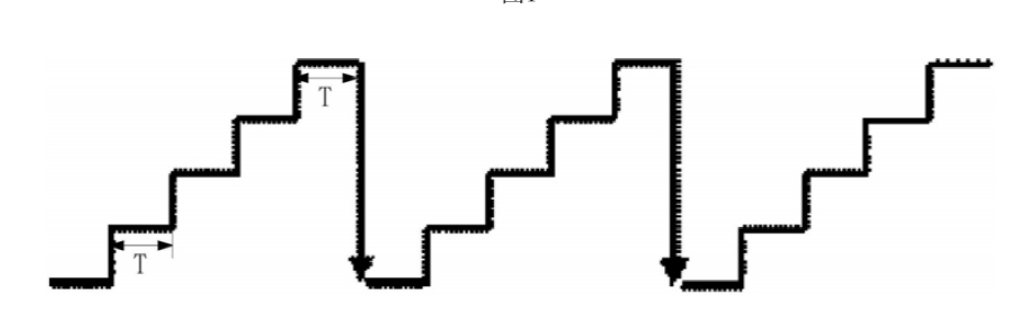 MEMS光開關微鏡驅動臂結構示意圖 -廣西科毅光通信