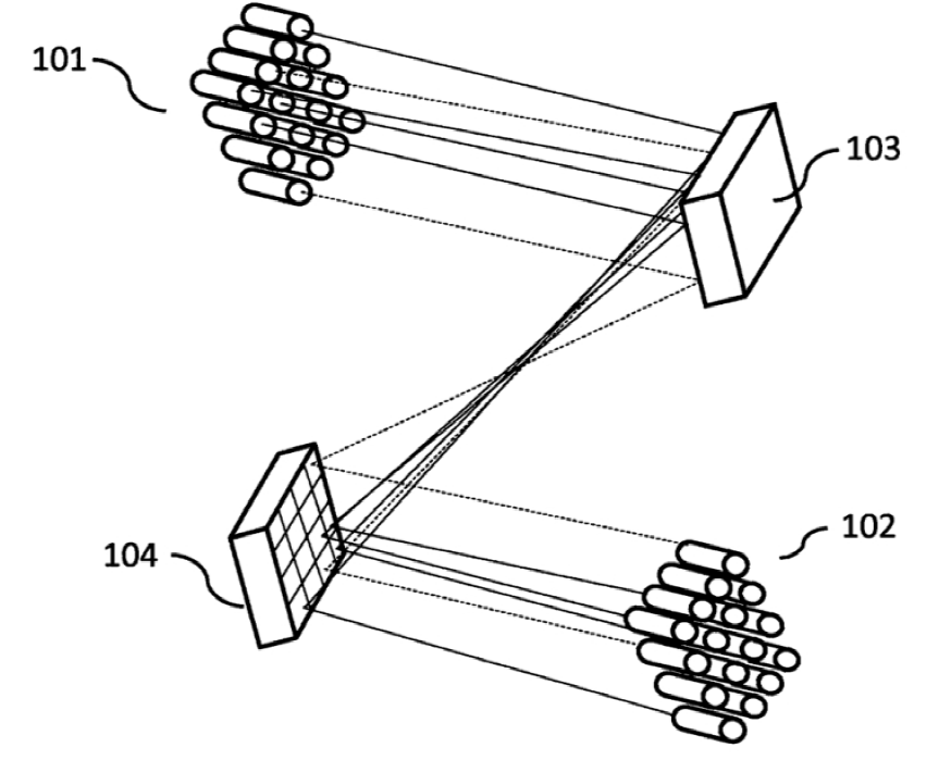 M+N型交叉矩陣光開關(guān)結(jié)構(gòu)示意圖 - 廣西科毅光通信
