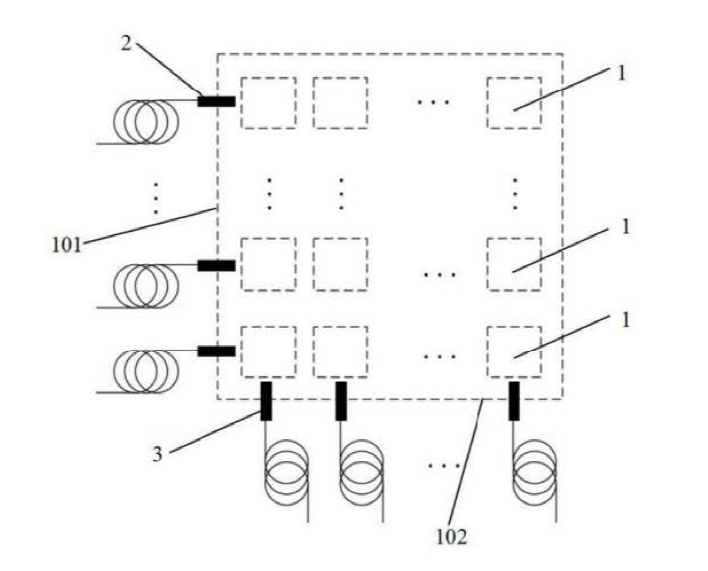 光開關(guān)陣列化光交叉互連器件結(jié)構(gòu)示意圖 - 廣西科毅光通信