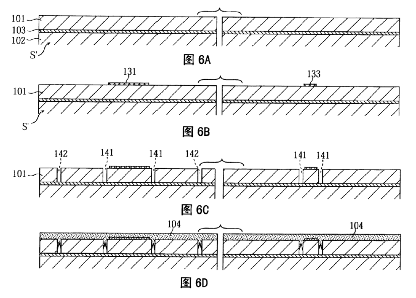 微型開關(guān)器件的方法的一些步驟