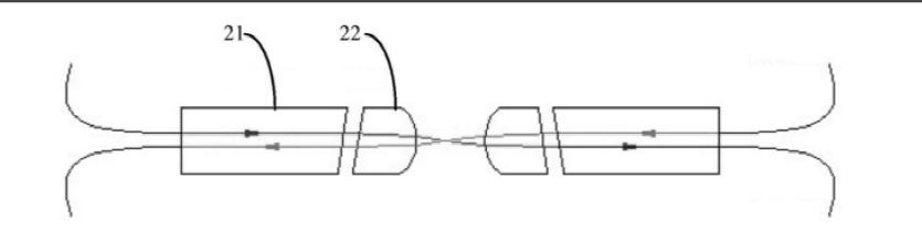 傳統(tǒng)2×2光開關無反射鏡光路示意圖