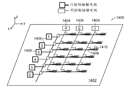 行/列尋址光開關陣列示意圖 - 廣西科毅光通信