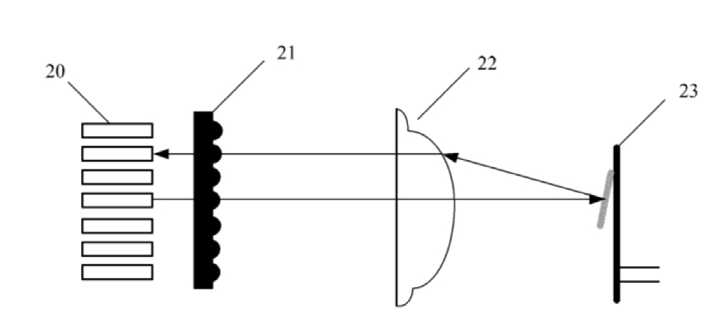 高性能光開關裝置結(jié)構示意圖 - 廣西科毅光通信